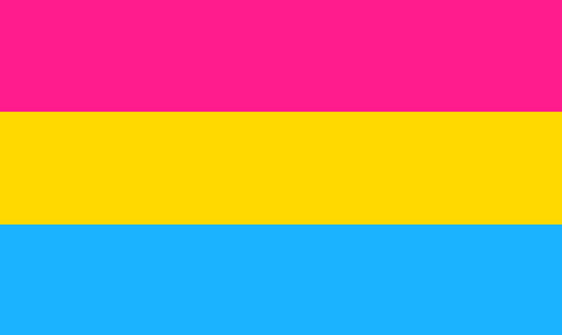 Pansexual flag: horizontal strips, pink on top, yellow in middle, cyan on bottom